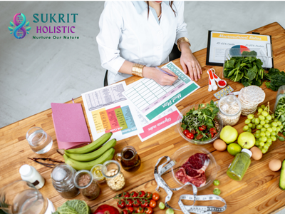 Nutrition learning visual supplied by Sukrit Holistic Academy